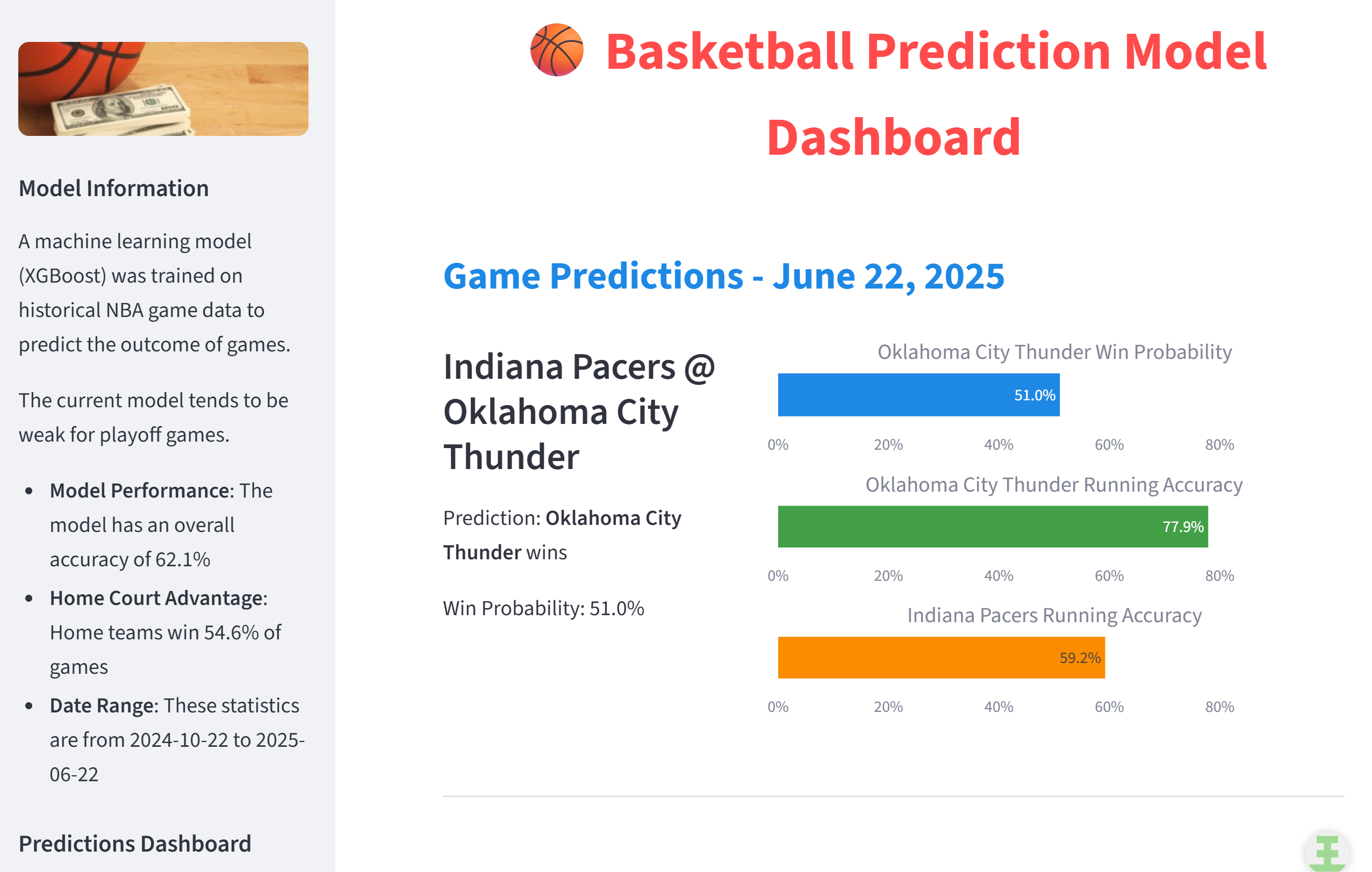 NBA Prediction Dashboard